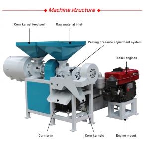 Corn Grits Milling Equipment Maize Flour Mill Machine Maize Feed Mill Machine